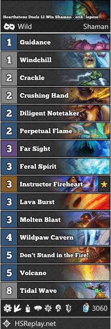 Hearthstone Duels 12 Win Shaman - erik_lopess