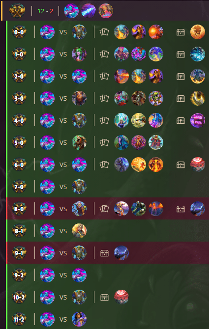 Proof Hearthstone Duels 12-2 Mage (6191 MMR)