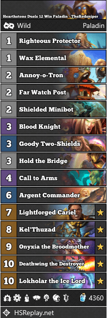 Hearthstone Duels 12 Win Paladin - TheRedsniper