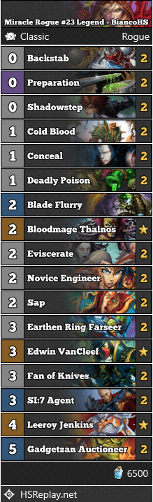 Miracle Rogue #23 Legend - BiancoHS