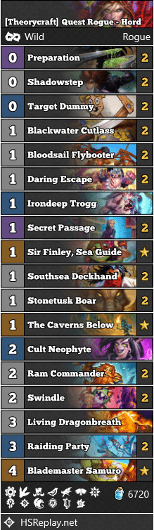 [Theorycraft] Quest Rogue - Hord