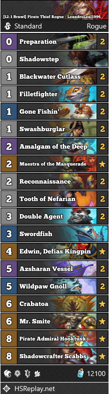 [12-1 Brawl] Pirate Thief Rogue - LeandroLeal1996