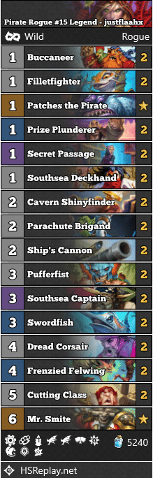 Pirate Rogue #15 Legend - justflaahx