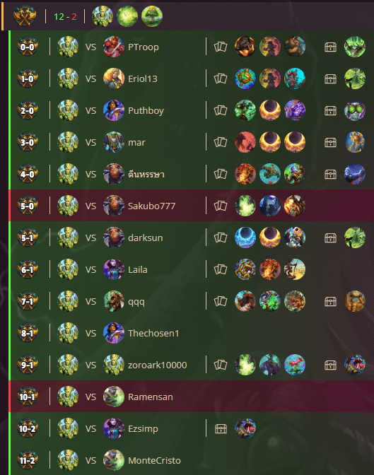 Proof Hearthstone Duels 12-2 Druid (8752 MMR)