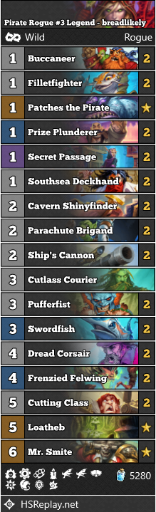 Pirate Rogue #3 Legend - breadlikely