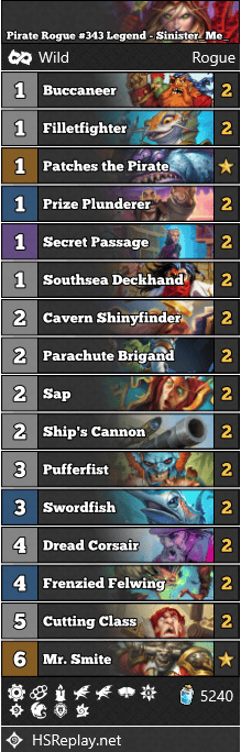 Pirate Rogue #343 Legend - Sinister_Me_