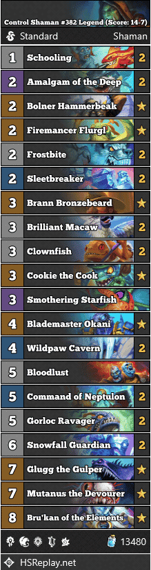 Control Shaman #382 Legend (Score 14-7)