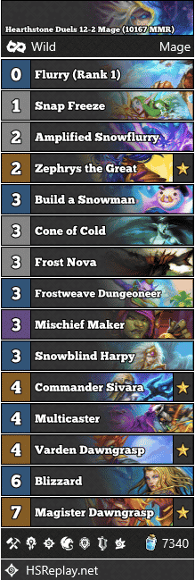 Hearthstone Duels 12-2 Mage (10167 MMR)