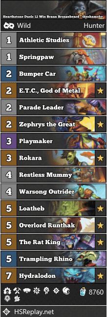 Hearthstone Duels 12 Win Brann Bronzebeard - theshamoke