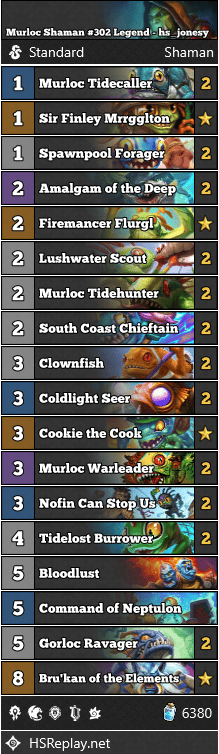 Murloc Shaman #302 Legend - hs_jonesy