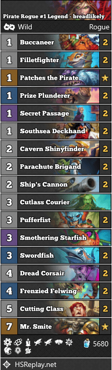 Pirate Rogue #1 Legend - breadlikely
