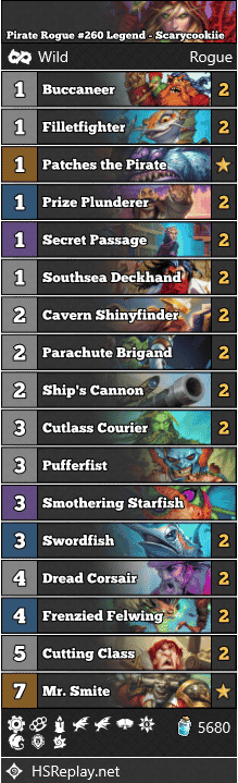 Pirate Rogue #260 Legend - Scarycookiie
