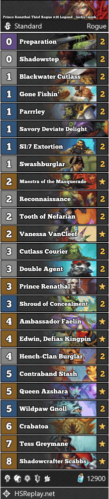 Prince Renathal Thief Rogue #36 Legend - lucky_mink
