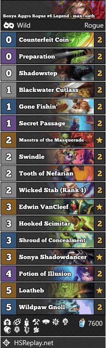 Sonya Aggro Rogue #6 Legend - max_outh