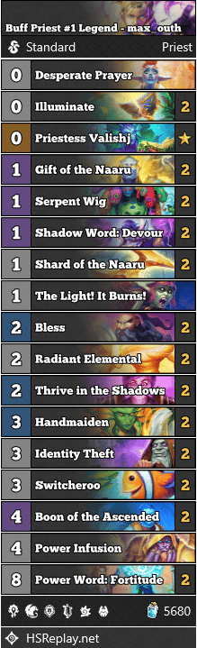 Buff Priest #1 Legend - max_outh