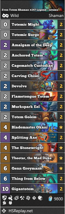 Even Totem Shaman #247 Legend - jutumu