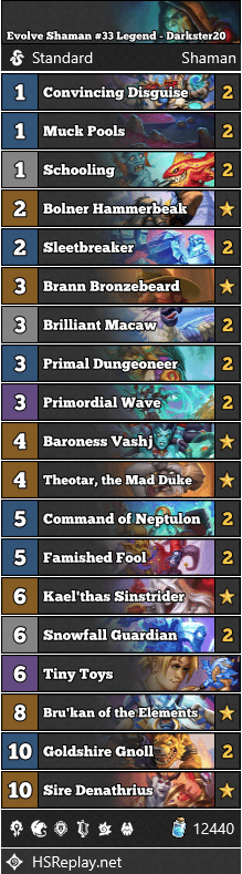 Evolve Shaman #33 Legend - Darkster20