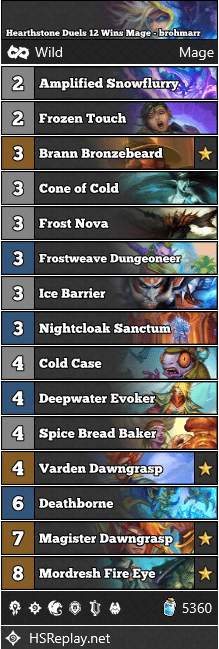 Hearthstone Duels 12 Wins Mage - brohmarr