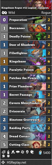 Kingsbane Rogue #52 Legend - Edomiyu