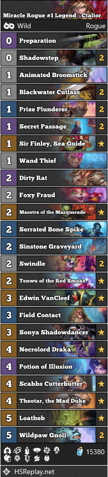 Miracle Rogue #1 Legend - Ctalior