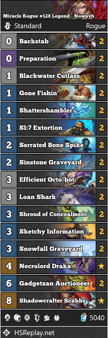 Miracle Rogue #128 Legend - Nowayh_