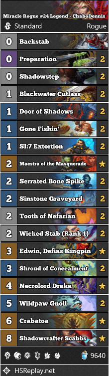 Miracle Rogue #24 Legend - ChaboDennis