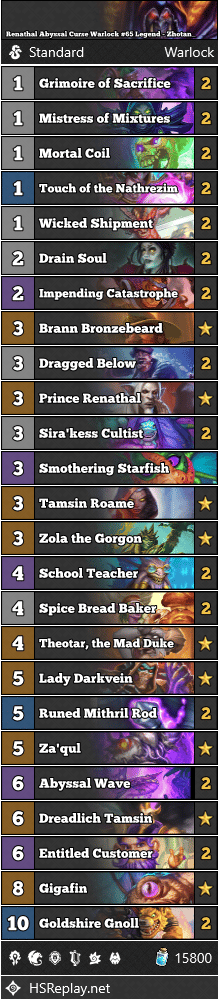 Renathal Abyssal Curse Warlock #65 Legend - Zhotan_