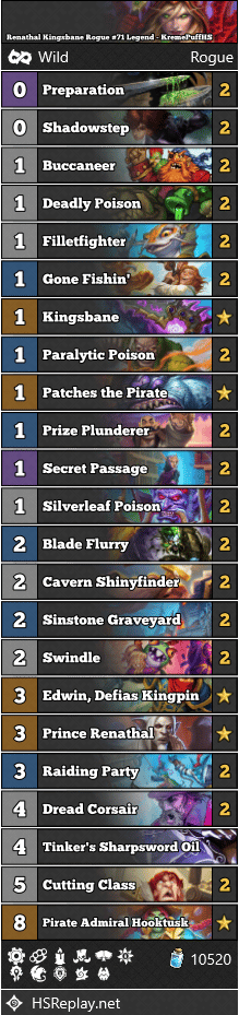 Renathal Kingsbane Rogue #71 Legend - KremePuffHS