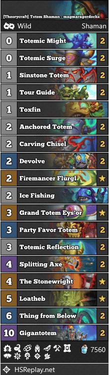 [Theorycraft] Totem Shaman - magmaragerdecks