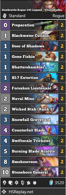 Deathrattle Rogue #45 Legend - VitorioRadke