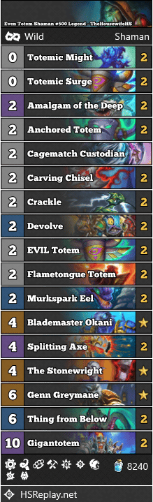 Even Totem Shaman #500 Legend - TheHousewifeHS