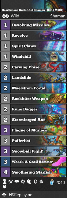 Hearthstone Duels 12-2 Shaman (10311 MMR)