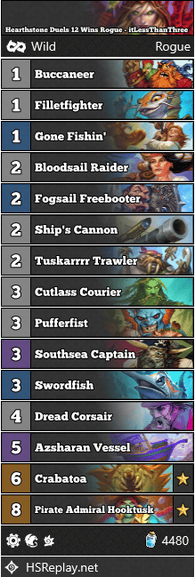 Hearthstone Duels 12 Wins Rogue - itLessThanThree