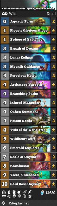 Kazakusan Druid #1 Legend - reformedanduin