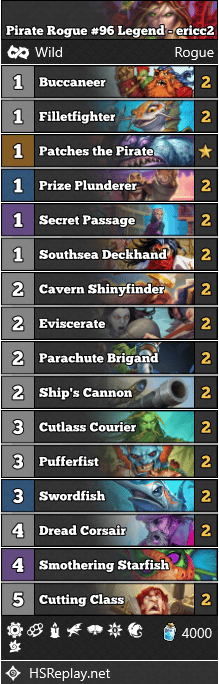 Pirate Rogue #96 Legend - ericc2