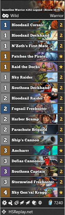 Questline Warrior #282 Legend (Score: 10-0)