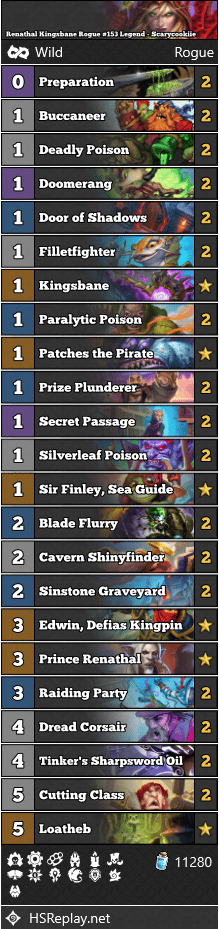 Renathal Kingsbane Rogue #153 Legend - Scarycookiie