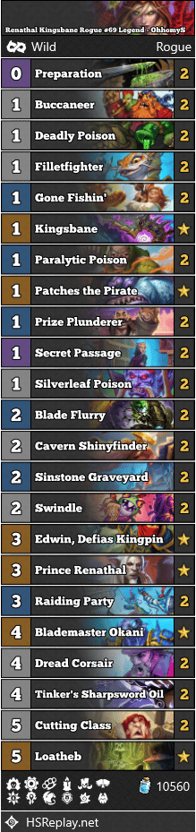 Renathal Kingsbane Rogue #69 Legend - OhhomyS