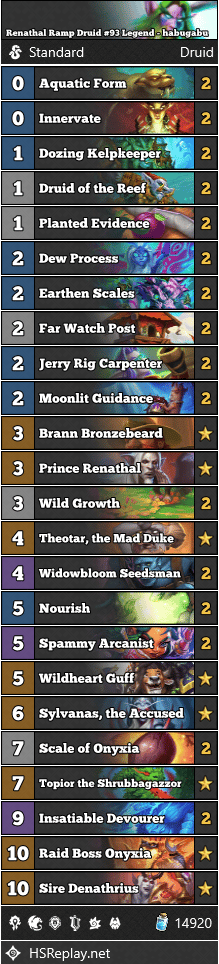 Renathal Ramp Druid #93 Legend - habugabu