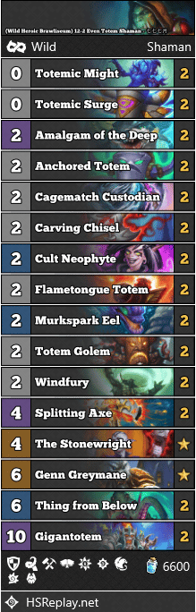 (Wild Heroic Brawliseum) 12-2 Even Totem Shaman - 七七七月