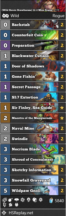 (Wild Heroic Brawliseum) 12-2 Mine Rogue - 秋筱