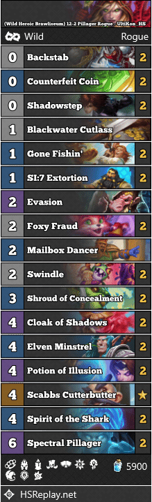 (Wild Heroic Brawliseum) 12-2 Pillager Rogue - UltiKon_HS