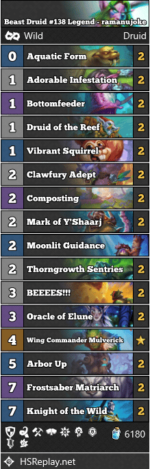 Beast Druid #138 Legend - ramanujoke