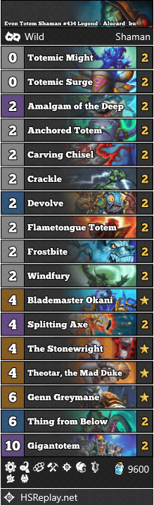 Even Totem Shaman #434 Legend - Alucard_bu