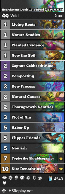 Hearthstone Duels 12-2 Druid (7634 MMR)