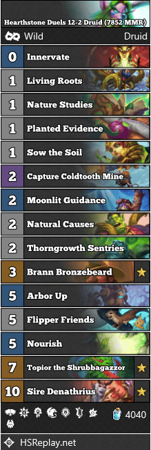 Hearthstone Duels 12-2 Druid (7852 MMR)