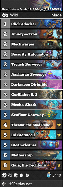 Hearthstone Duels 12-2 Mage (8122 MMR)