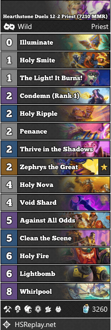 Proof Hearthstone Duels 12-2 Priest (7210 MMR)