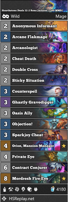 Hearthstone Duels 12-2 Reno Jackson (7589 MMR)