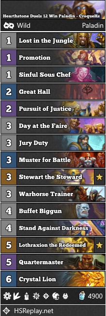 Hearthstone Duels 12 Win Paladin - CroqueHs